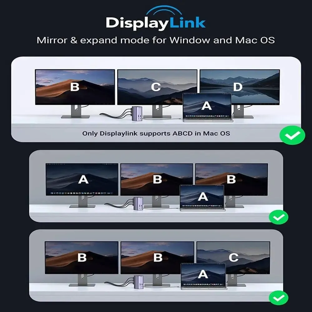UGREEN 13-in-1 USB-C PD Docking Station for Laptop With HDMI, DP 4k@60Hz (8K Max) Triple Display Monitor for Windows and Mac, 10 Gbps USB-C and USB-A Data, 100W Charging, Ethernet, Audio, SD/TF Card slot (90325)